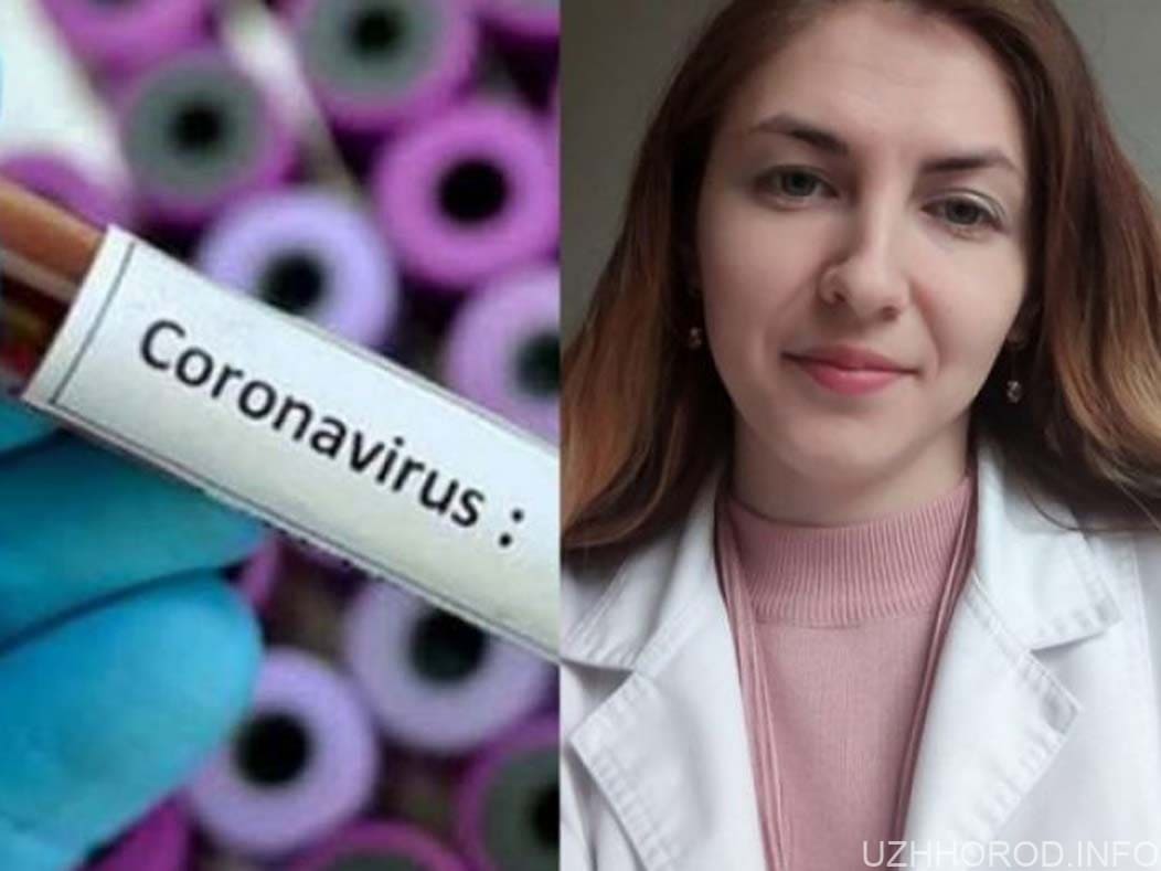 тест на коронавірус у домашніх умовах фото