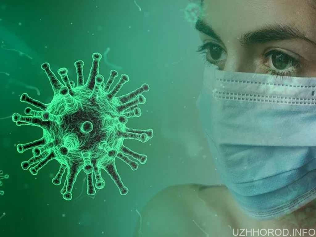 коронавірус маска фото