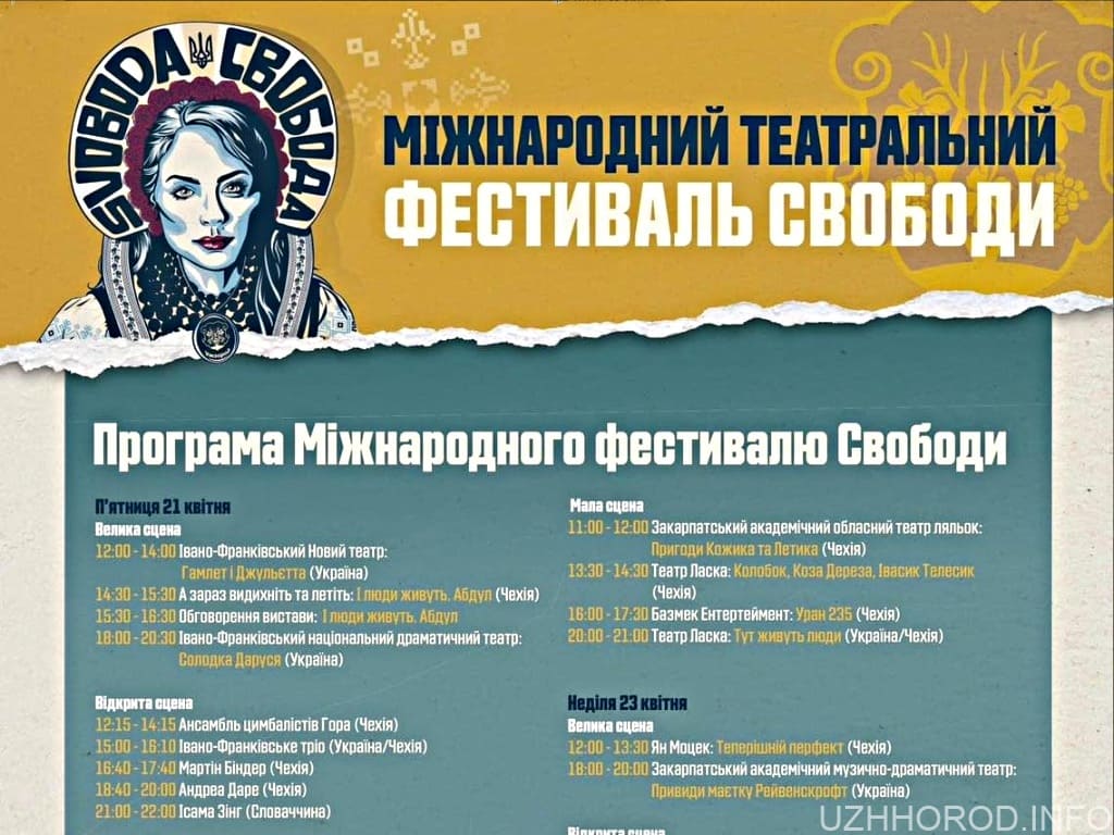 Міжнародний театральний фестиваль “Свобода” пройде в Ужгороді