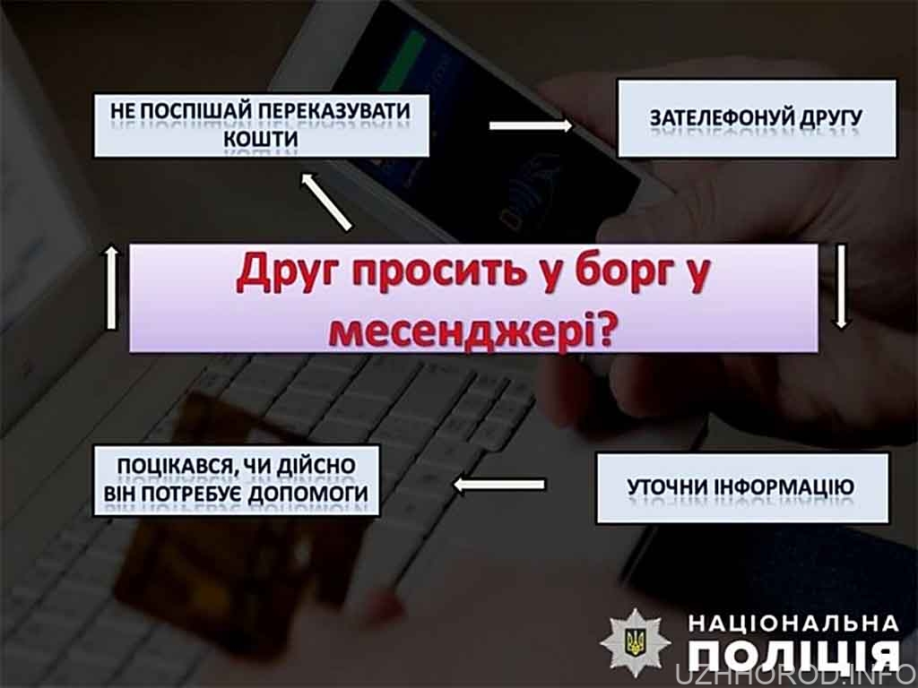 Схема «Друг просить у борг у месенджері»: прикарпатка віддала шахраям понад ₴26 000