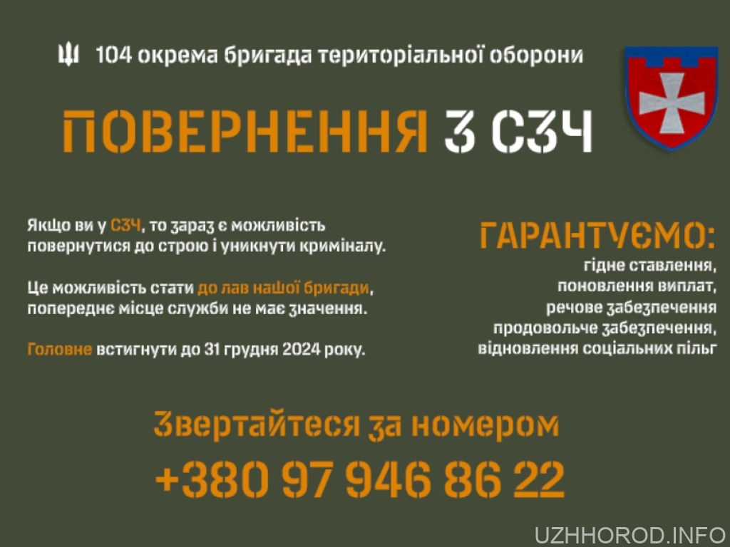 Як військовим СЗЧ повернутися чи потрапити до іншого підрозділу: інструкція Як військовим СЗЧ повернутися чи потрапити до іншого підрозділу фото