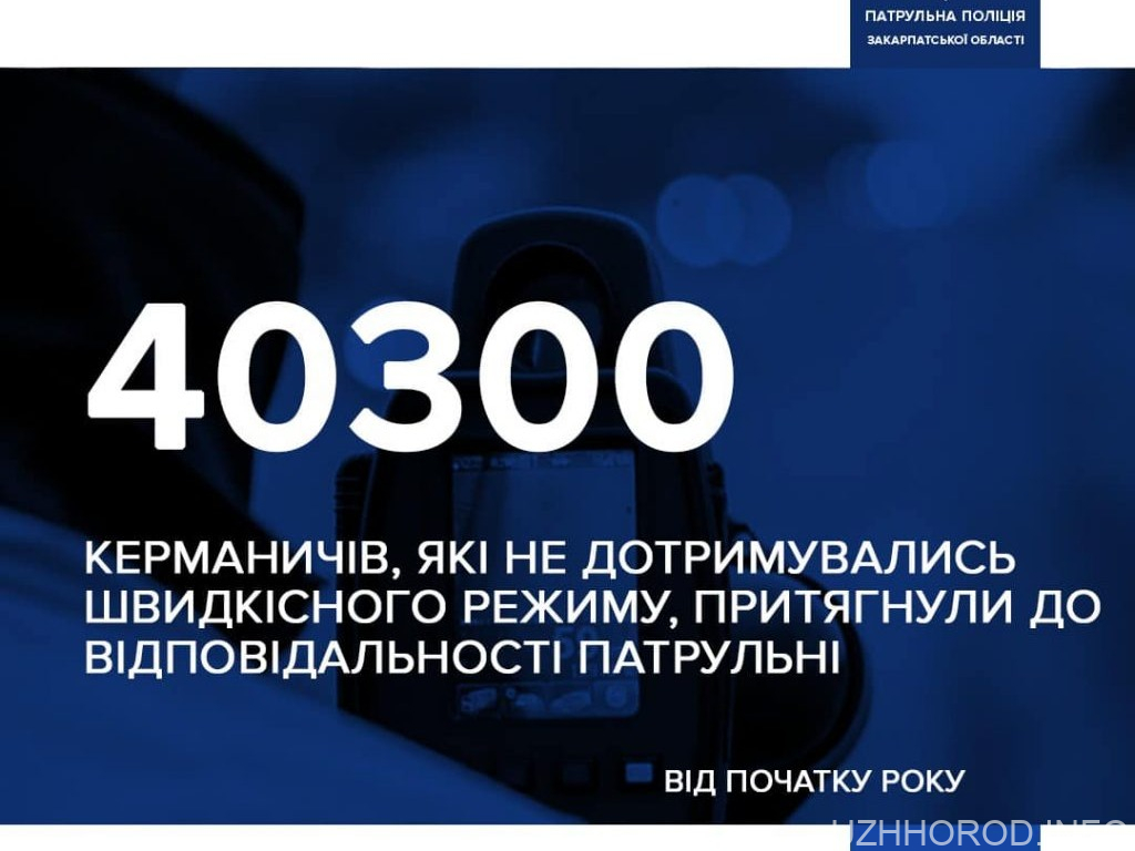 На Закарпатті цьогоріч виявили 40300 випадків перевищення швидкості На Закарпатті цьогоріч виявили 40300 випадків перевищення швидкості