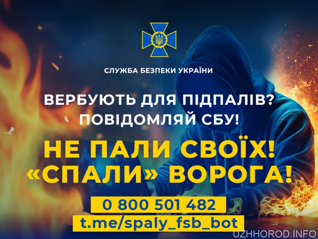СБУ закликає українців повідомляти через чатбот «Спали» ФСБешника» про спроби вербування для підпалів чи терактів СБУ закликає українців повідомляти через чатбот «Спали» ФСБешника» про спроби вербування для підпалів чи терактів