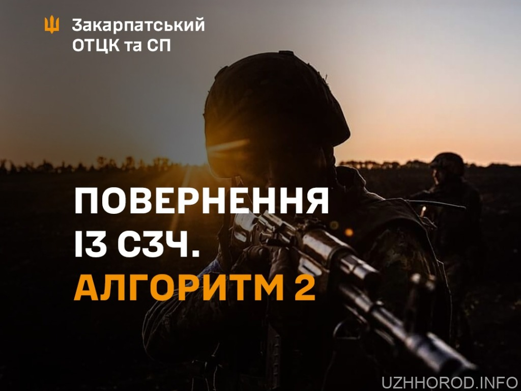Алгоритм дій для військовослужбовців, які вперше вчинили СЗЧ або дезертирство до 29.11.2024, і відомості по яких НЕ внесено в ЄРДР