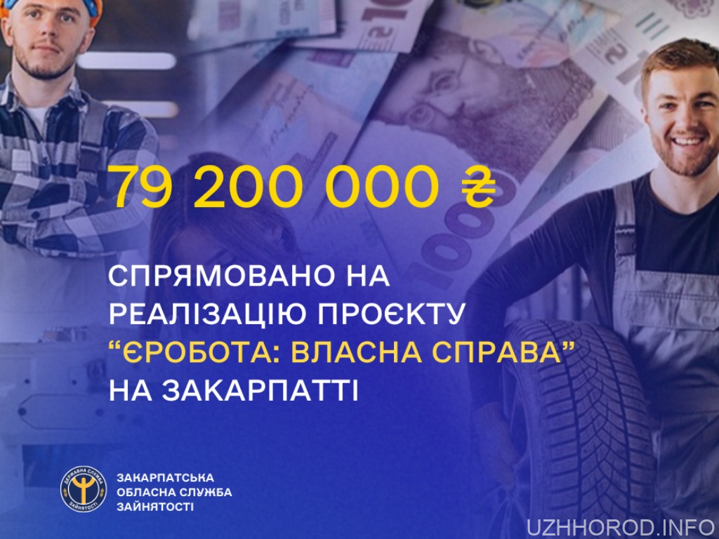 На Закарпатті на реалізацію проєкту «єРобота: Власна справа» спрямовано 79,2 млн грн.