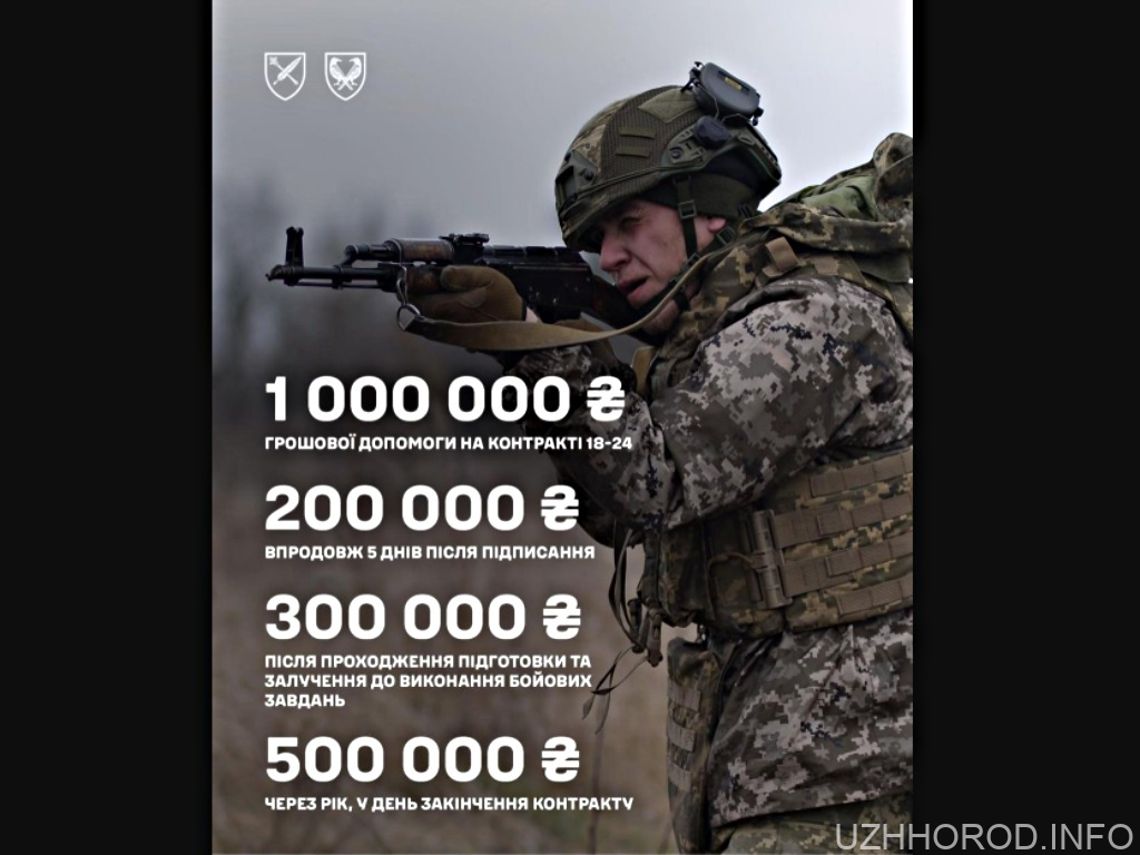 Мільйон гривень за рік! Підписуйте Контракт 18-24