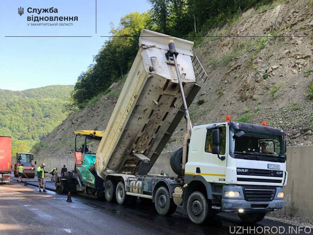 Роботи на прикордонній ділянці Н-09 Мукачево – Рахів – Івано-Франківськ – Львів Роботи на прикордонній ділянці Н-09 Мукачево – Рахів – Івано-Франківськ – Львів