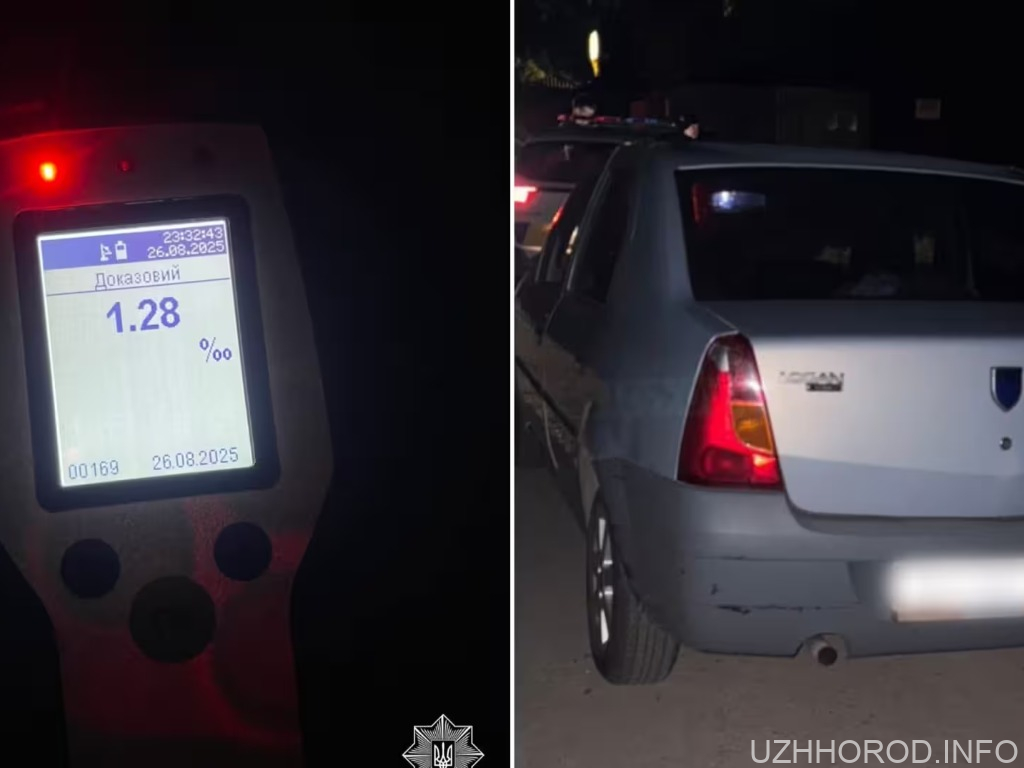 Ужгородські патрульні переслідували та затримали нетверезого водія Dacia Ужгородські патрульні переслідували та затримали нетверезого водія Dacia