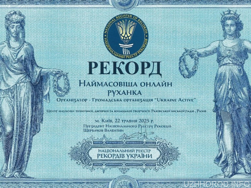 Рахівщина увійшла до історії: мешканці встановили національний рекорд з онлайн-руханки Рахівщина увійшла до історії: мешканці встановили національний рекорд з онлайн-руханки