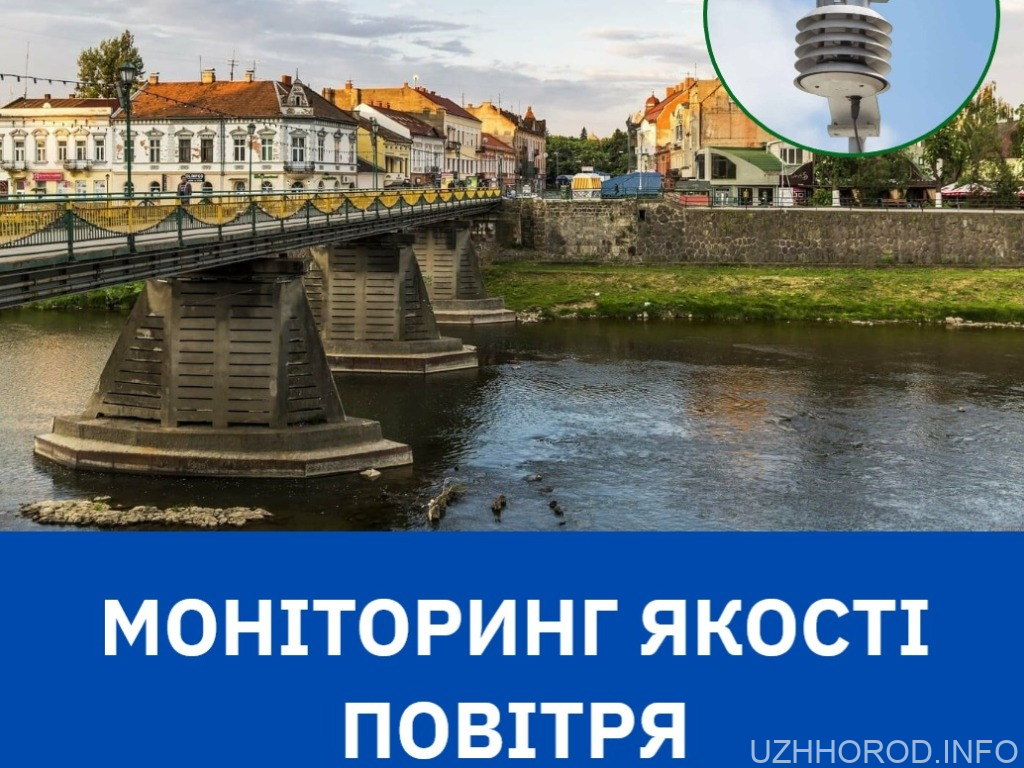 Ужгород дихає чисто: результати моніторингу якості повітря