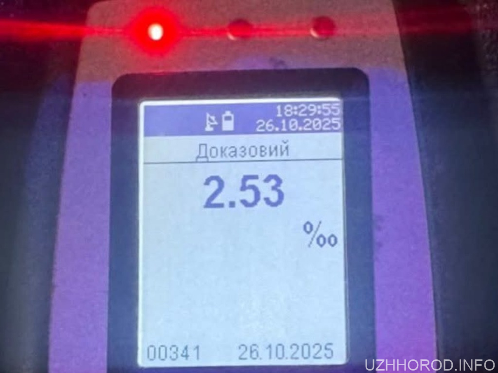 В Ужгороді пʼяний водій виїхав на зустрічну смугу і скоїв ДТП В Ужгороді пʼяний водій виїхав на зустрічну смугу і скоїв ДТП