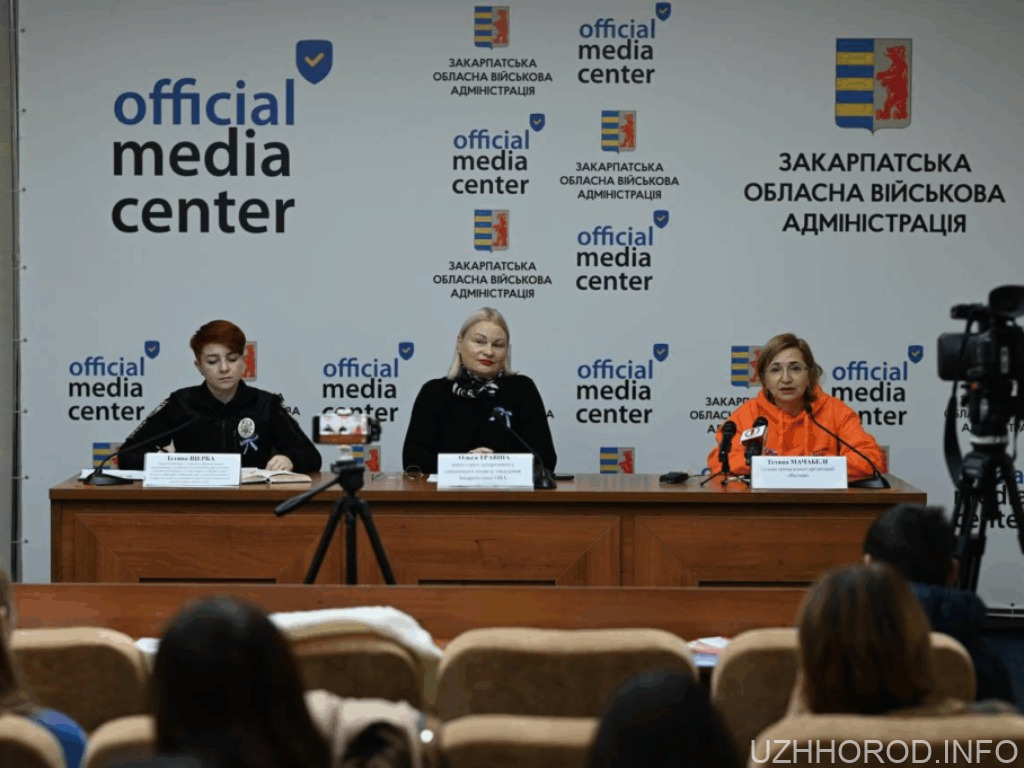 16 днів проти насильства фото