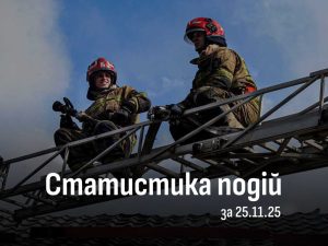 Два хибні виклики впродовж доби. ДСНС.