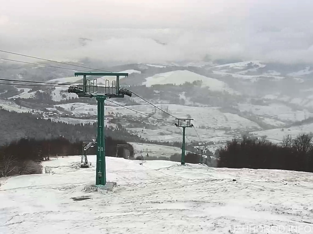 На Закарпатті засніжило гірськолижні курорти