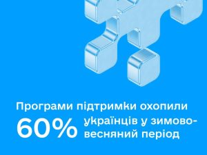 Програми прямої підтримки українців довели свою ефективність