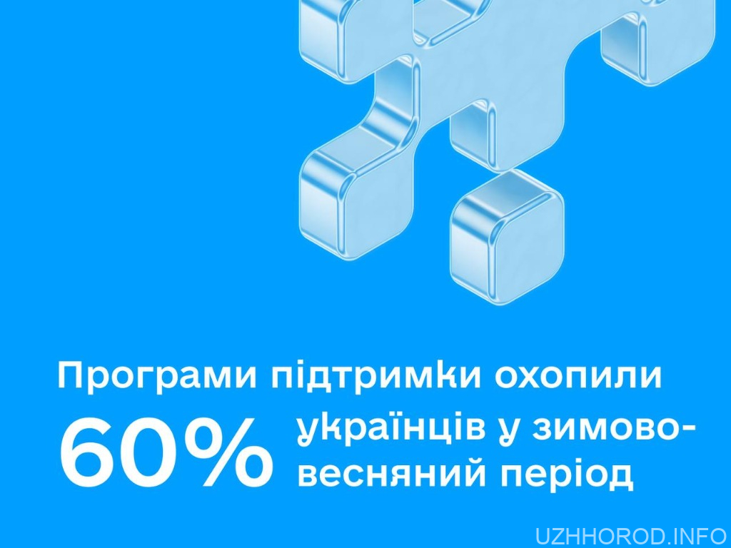 Програми прямої підтримки українців довели свою ефективність